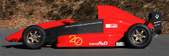 TOKYO R&D F20